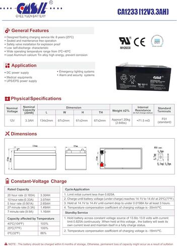 استبدال بطارية APC UPS لموديلات APC UPS SMT750، SMT750US، SUA750 واختيار أخرى (RBC48) من Casil 12v 7.2ah 2 Pack in Saudi Arabia
