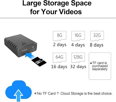 Smallest Spy Camera,Hidden Camera Detector,HD1080P Wireless Wif Camera, Mini Video Surveillance,Baby Monitor Camera with Night Vision,Motion Detection,Cloud Storage for Security with iOS Android APP in Kuwait