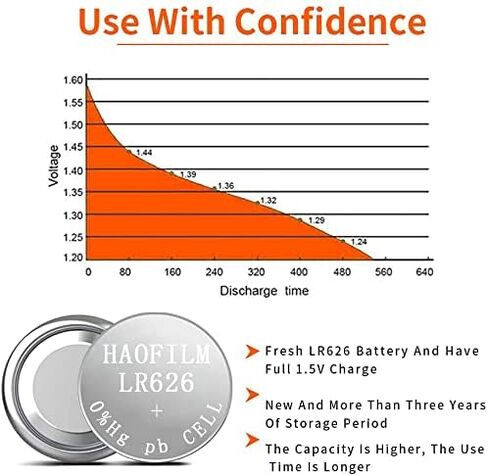 HAOFILM LR626 SR626SW 377 376 LR626 AG4 Premium Alkaline Battery,1.5V Round Button Coin Cell Batteries (10 Pack) in Saudi Arabia