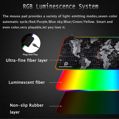 لوحة ماوس الألعاب JYZZ RGB - لوحة لوحة مفاتيح LED كبيرة، حصيرة ماوس مع خريطة عالية الدقة، سطح مقاوم للماء بسلاسة، قاعدة مطاطية غير قابلة للانزلاق، 31.5 بوصة × 11.8 بوصة و14 وضع إضاءة in Saudi Arabia