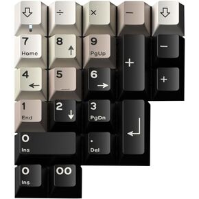 KPREPUBLIC Domikey Relic Keycap abs doubleshot keycap for Mechanical Keyboard Poker 87 104 gh60 xd64 xd68 xd84 BM60 BM65 BM68 BM80 (Relic Base Kit x1)
