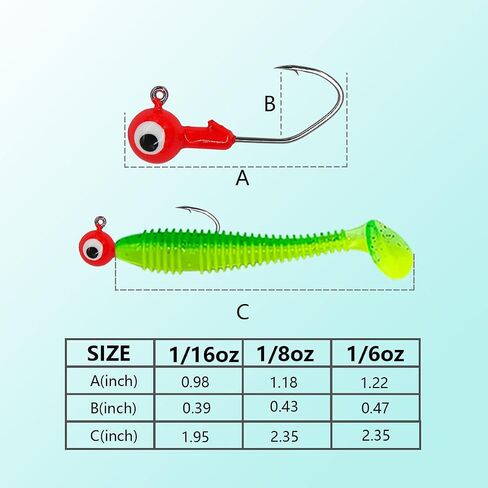 50pcs Fishing Jig Head Hooks kit, Round Ball Fishing Jigs Head with 3D Eyes Carbon Steel Jig Hooks for Soft Lures Freshwater Saltwater Bass Fishing 1/8oz 1/6oz 1/4oz 1/16oz 1/35oz in Saudi Arabia