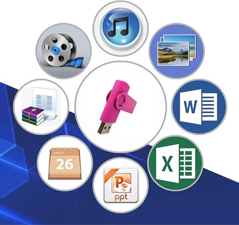 محركات أقراص فلاش USB بسعة 256 ميجابايت، محركات أقراص الإبهام، بطاقات ذاكرة بندريف مع محول OTG ومحول Type-C/USB C (وردي) in Kuwait