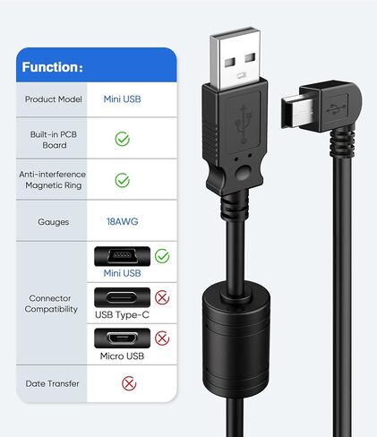 Charger Cable for Garmin GPS,(3Ft 18AWG) Thicker Shielded Mini USB Charging Cord for Garmin Nuvi,90 Degree GPS Replacement Power Adapter Wire for Garmin Drivesmart 65,Zumo XT,Dezl,Navigation in Saudi Arabia
