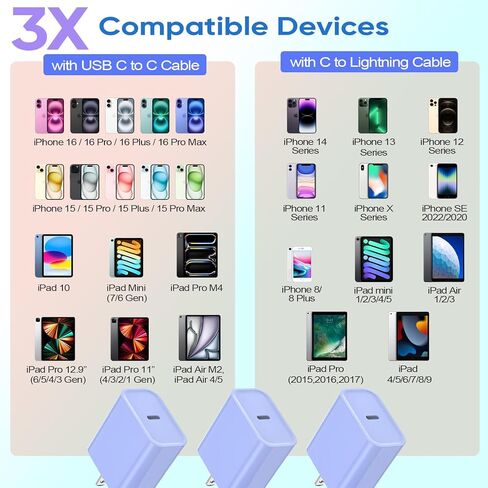 كتلة شاحن سريع iPhone 16/15، 20 وات، 3 عبوات، كتلة شاحن USB C من النوع C، كتلة شحن سريع، قابس جداري، محول PD من النوع C لهاتف iPhone 16 Pro Max/iPhone 15 Plus/14/13/12/11/X/AirPods/ آيباد برو/إير/ميني in Kuwait