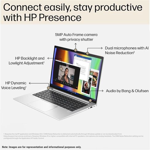 HP EliteBook 845 G10 Laptop, AMD Ryzen 5 PRO 7540U, 64 GB DDR5 RAM, 4 TB PCIe SSD, 14" WUXGA (1920x1200), AMD Radeon Graphics, W11 Pro in Saudi Arabia