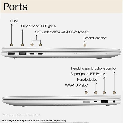 HP EliteBook 845 G10 Laptop, AMD Ryzen 5 PRO 7540U, 64 GB DDR5 RAM, 4 TB PCIe SSD, 14" WUXGA (1920x1200), AMD Radeon Graphics, W11 Pro in Saudi Arabia
