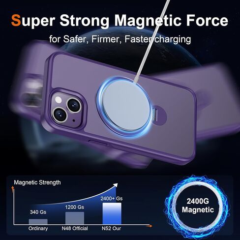 Multi-in-1 [Magnetic+ KickStand+ Ring Holder] for iPhone 13 Case/ iPhone 14 Case, Compatible with MagSafe, 360° Rotatable Stand with Military Shockproof Silicone Frame Protection Magnetic Cover, Blue in Kuwait