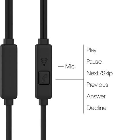 Maeline Wired Earbuds 10 Pack, New Headphones with Microphone, Earphones with Heavy Bass Stereo Noise Blocking, Compatible with iPhone and Android Devices, iPad, MP3, Fits 3.5mm (10 Pack, Ten Color) in Kuwait