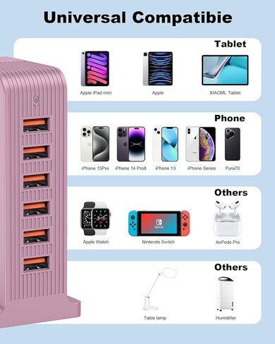 USB C Charger 55W,Multiport USB Charging Station 20W PD,6 Port USB Hub Charger Tower for iPhone 15/14/13/12, iPad, Samsung Galaxy, Google Pixel,HTC, and Multiple Devices (Black) in Kuwait
