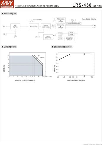 LRS-450-5 Mean Well 375W 5V 75A Switching Power Supply in Saudi Arabia