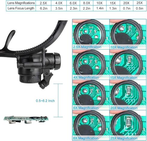 Qooltek Bracket/Headband Magnifying Glass Jewelry Clock Repair Loupe with 2 LED Lights and 8 Interchangeable Lens 2.5X 4X 6X 8X 10X 15X 20X 25X for 0.5-6.2 Inch Focal Length (New Upgraded Version) in Kuwait