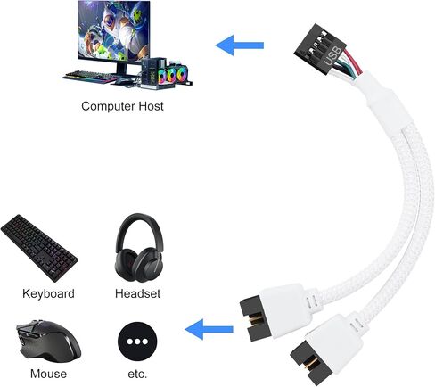 SinLoon 2 Pack Motherboard USB 2.0 9Pin Header Splitter 9 Pin USB 2.0 Female to Dual 9 Pin Male Extension Header Cable Nylon Braided for PC Computer Internal Motherboard (White) in Saudi Arabia