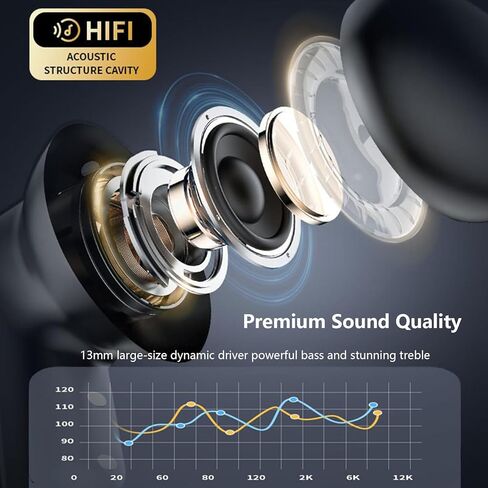 سماعات أذن TWS تعمل باللمس مع شاشة تعمل باللمس وإلغاء الضوضاء النشطة TWS سماعات أذن بلوتوث لاسلكية تعمل باللمس ANC لهاتف iPhone Android وسماعات أذن زرقاء اللون وإلغاء الضوضاء in Kuwait