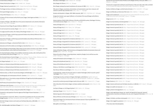 151 كتابًا - ولاية أوريغون - أو شمال غرب المحيط الهادئ، ولاية بيفر، بورتلاند جبل هود - محرك أقراص فلاش USB in Kuwait