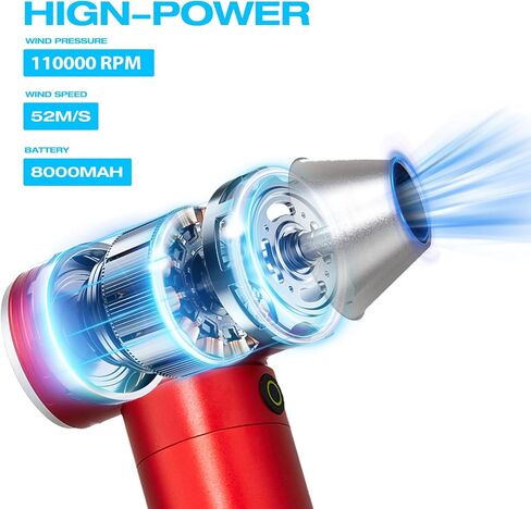 BHTOP Compressed Air Duster 110000RPM Electric Air Duster & Dust Absorption for Cleaning PC&Keyboard,Handheld Turbo 3 Speeds Rechargeable Cordless Jet Dry Blower Air Blower for Car Home,Outdoors in Saudi Arabia