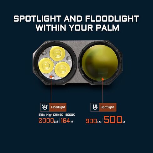 ACEBEAM M2-X Flat Flashlight 3200 High Lumens Multiple Light Sources EDC Lights with Spotlight Floodlight and Seven-Color Mix Light, Versatile Rechargeable LED Flashlight for Camping, Emergency, Home in Saudi Arabia