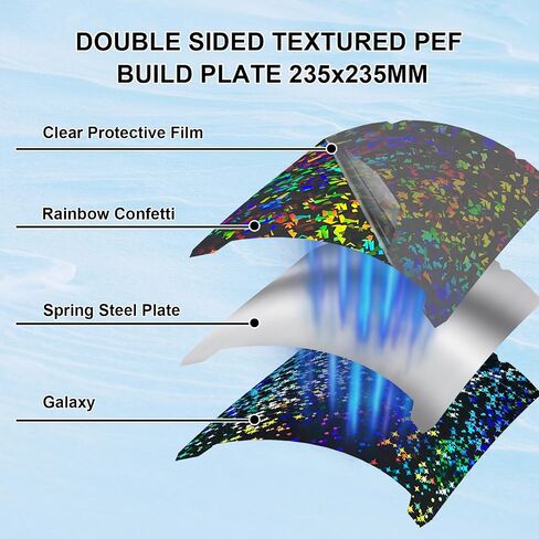 لوحة بناء Ideaformer Rainbow Plaid+Rainbow Mesh PES Smooth K1 K1C، لوحة فولاذية زنبركية 235 × 235 مم لـ Creality K1/K1C/Ender 5 S1/Ender 3 S1 Pro/Ender 3 S1/Ender V3 KE/SE (بدون لوحة مغناطيسية) in Kuwait