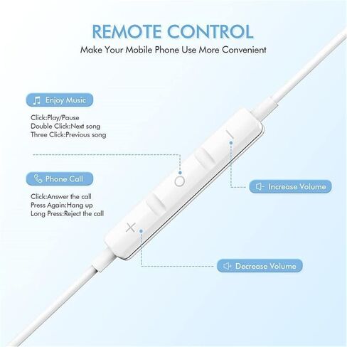 2 Pack USB C Headphones for iPhone 15, USB C Type C Earbuds Wired in-Ear Earphones with Mic & Volume Control Compatible with iPhone 15 Pro/Pro Max, iPad Pro, Most USB C Jack Device in Kuwait