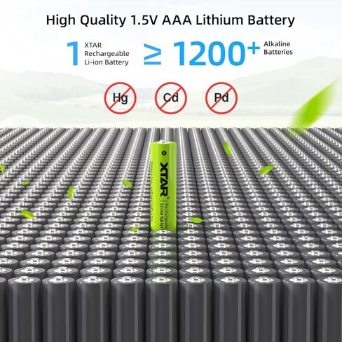 AAA Batteries,Rechargeable AAA Battery 8Pack XTAR 1.5V AAA Lithium Battery with Low Voltage Indicator in Kuwait