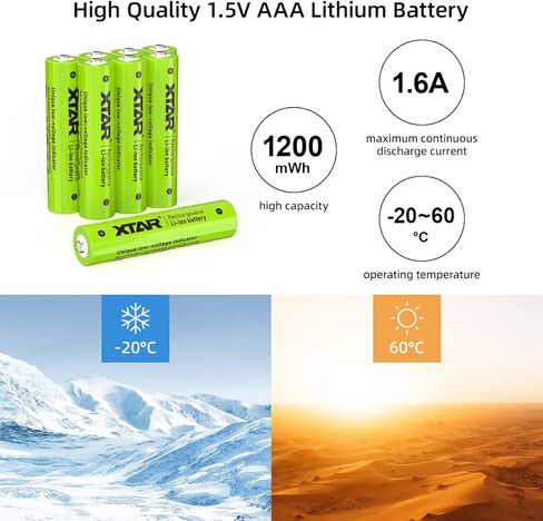AAA Batteries,Rechargeable AAA Battery 8Pack XTAR 1.5V AAA Lithium Battery with Low Voltage Indicator in Kuwait