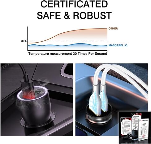 The Fastest USB Cigarette Lighter Adapter and The Smallest Metal Car Charger，Mini car Lighter Adapter USB .Compatible with iPhone 15 Pro Max Plus/14/13/12/11/X iPad Air/Mini 3 in Saudi Arabia