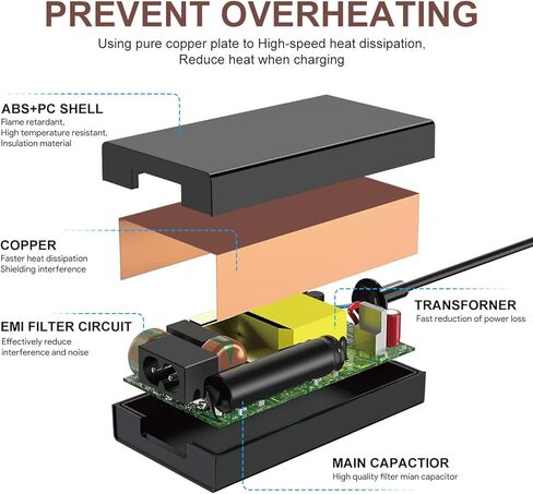 لباناسونيك تاوت بوك شاحن 15.6V 125W CF-AA5713AM CF-AA6503AM محول التيار المتردد ل CF-18 CF-19 CF-20 CF-29 CF-30 CF-31 CF-52 CF-53 CF-54 CF-33 CF-50 CF -51 سي إف-73 سي إف-74 سي إف-F9 محول الطاقة FG-Z1 CF-T4 in Kuwait