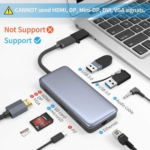 Tianle USB 3.1 to USB C Adapter, USB C Female to USB A 3.1 Gen 2 Male Converter Support Double Sided 10Gbps Charging & Data Transfer Compatible with iPhone, iPad,Galaxy, Black in Saudi Arabia