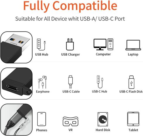 Tianle USB 3.1 to USB C Adapter, USB C Female to USB A 3.1 Gen 2 Male Converter Support Double Sided 10Gbps Charging & Data Transfer Compatible with iPhone, iPad,Galaxy, Black in Saudi Arabia