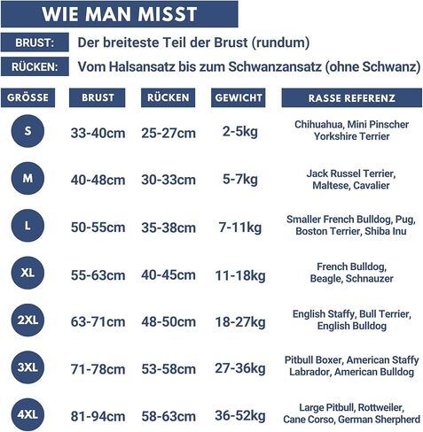 Spark Paws Dog Raincoat, Waterproof Windproof Rain Jacket, for Small Medium Large Extra Large Dogs, Reflective Breathable Full-Body Coverage Dry Suit - Sea Pink, 3XL in Kuwait