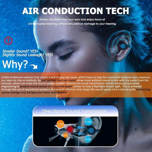 Open Ear Clip Earbuds Bluetooth 5.3 Wireless Sports Headphones with HD Dual Mic, 80 Hours Playtime Dual LED Display, IPX7 Waterproof for Sports/Workouts/Gym/Gaming (Black) in Saudi Arabia