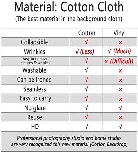 Kate 7×5ft Christmas Tree Photo Backdrop Photography Teddy Bear Window Red Curtain Fireplace Xmas Decoration Photo Background for Photographer Studio Props in Kuwait