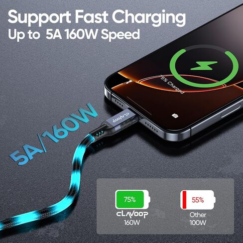 كابل تمديد USB C بطول 3 أقدام، سلك موسع USBC 20 جيجابت في الثانية لنقل البيانات/شحن سريع 240 وات/4K@60 هرتز عالي الدقة USB Type C 3.2 Gen 2 ذكر إلى أنثى مضفر لمحور منفذ USB-C والكمبيوتر المحمول والهاتف والشاشة المحمولة in Kuwait