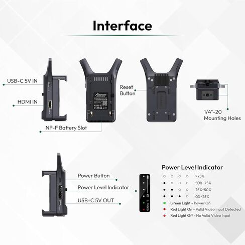 جهاز إرسال الفيديو اللاسلكي Accsoon CineView Nano، 5G HDMI 1080p نظام نقل الفيديو اللاسلكي، 60 إطارًا في الثانية ≥0.06s نطاق الكمون 500 قدم، 1TX إلى 4RX، التحكم في التطبيق، لـ DSLR، RS2/RS3/RS3 Pro/مثبت الكاميرا in Kuwait