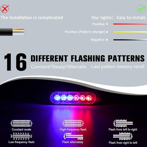 أضواء LED القوية في حالات الطوارئ، 8x أحمر أبيض 6 LED تحذير ستروب في حالات الطوارئ ضوء وامض تحذير خطر البناء شريط ضوء لسيارة شاحنة فان الطرق الوعرة مركبة ATV SUV سطح جبل in Kuwait