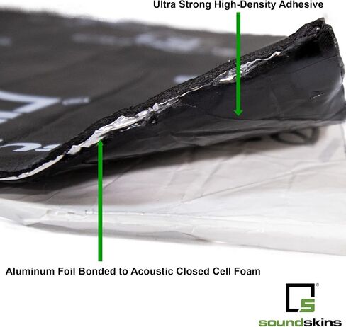 SoundSkins SSK-SSPRO-2 Car Sound Deadening Material - 180mil/4.5mm Triple Layer - 22sqft. - Reduce Vibrations, Insulate Heat, and Minimize Resonance in Saudi Arabia