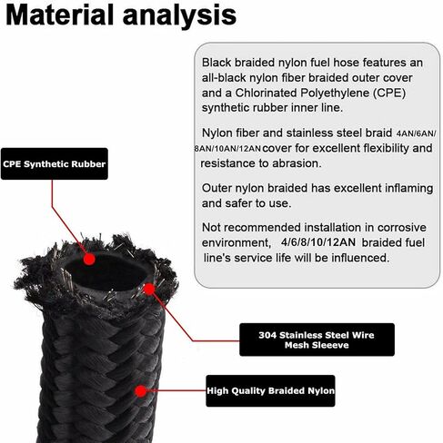 10AN 5 أقدام من الفولاذ المقاوم للصدأ والنايلون المضفر لخط الوقود خرطوم النفط والغاز خرطوم خط الزيت باللون الأسود in Kuwait