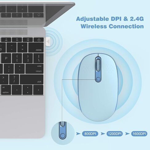 ماوس لاسلكي من راتيل، ماوس كمبيوتر مريح 2.4 جيجا للكمبيوتر المحمول مع جهاز استقبال USB، ماوس لاسلكي محمول مع 3 مستويات DPI قابلة للتعديل للنوافذ، الكمبيوتر الشخصي، Chromebook، MacBook، Linux (أزرق فاتح) in Saudi Arabia