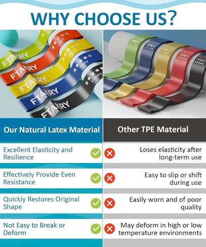 Resistance Bands for Working Out, Exercise Bands with 5 Resistance Levels, Natural Latex Resistance Bands Designed for Home Fitness, Strength Training and Flexibility Exercises in Kuwait