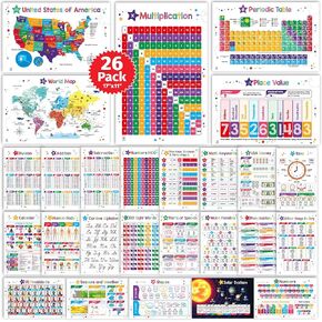 26 Set of 50 Educational Posters for Kids - Multiplication Chart, Periodic Table, USA, World Map, Sight Words, Word Families, Homeschool Supplies, Classroom Decorations - Laminated & Flat, 17x11 in Saudi Arabia
