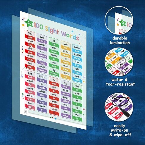 26 Set of 50 Educational Posters for Kids - Multiplication Chart, Periodic Table, USA, World Map, Sight Words, Word Families, Homeschool Supplies, Classroom Decorations - Laminated & Flat, 17x11 in Kuwait
