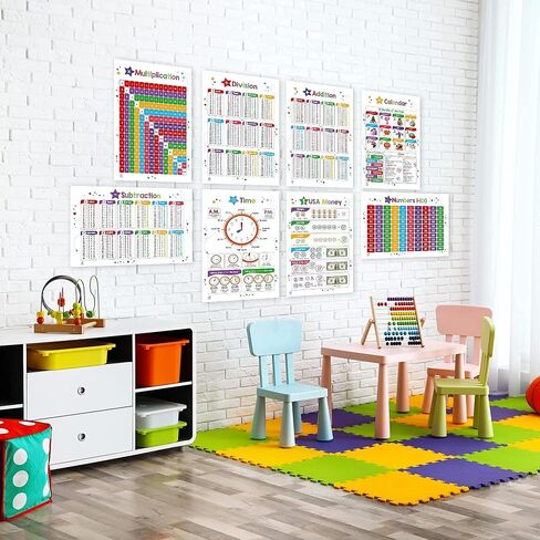 26 Set of 50 Educational Posters for Kids - Multiplication Chart, Periodic Table, USA, World Map, Sight Words, Word Families, Homeschool Supplies, Classroom Decorations - Laminated & Flat, 17x11 in Kuwait