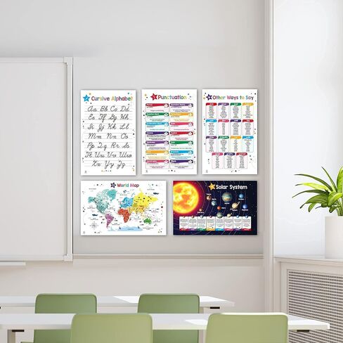 26 Set of 50 Educational Posters for Kids - Multiplication Chart, Periodic Table, USA, World Map, Sight Words, Word Families, Homeschool Supplies, Classroom Decorations - Laminated & Flat, 17x11 in Kuwait