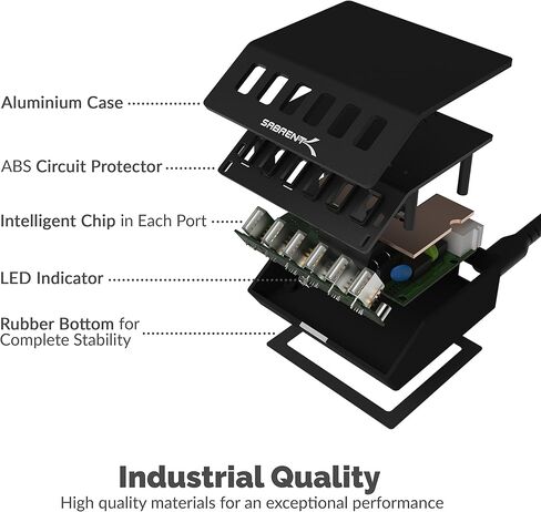 SABRENT 60 وات (12 أمبير) 10 منافذ [معتمد من UL] شاحن USB سريع لسطح المكتب بحجم عائلي. منافذ USB ذكية مع تقنية الكشف التلقائي [أسود] (AX-TPCS) in Kuwait