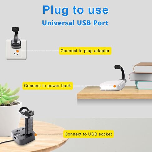 Smallest Wireless USB Camera WiFi, HD1080P Baby Monitor,Nanny Cam with Video Recording Live Feed,Portable USB Camera with Night Vision,Motion Detection,Cloud Storage for Security with iOS Android APP in Saudi Arabia