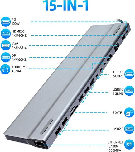 USB-C Docking Station 15-in-1, Docking Station 3 Monitors with HDMI/DP/VGA, Ethernet, USB, SD/TF, Jack, Laptop Docking for PS4, Xbox, Switch, iPhone and More(1501P) in Saudi Arabia