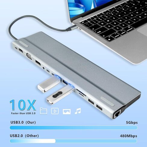 USB-C Docking Station 15-in-1, Docking Station 3 Monitors with HDMI/DP/VGA, Ethernet, USB, SD/TF, Jack, Laptop Docking for PS4, Xbox, Switch, iPhone and More(1501P) in Saudi Arabia