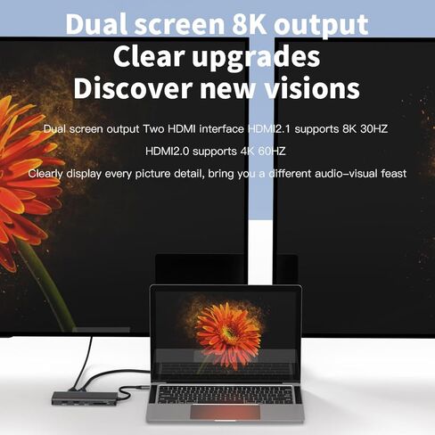 USB-C Docking Station 15-in-1, Docking Station 3 Monitors with HDMI/DP/VGA, Ethernet, USB, SD/TF, Jack, Laptop Docking for PS4, Xbox, Switch, iPhone and More(1501P) in Saudi Arabia