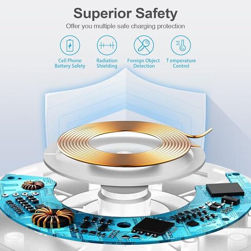 قاعدة شاحن سامسونج اللاسلكية شحن سريع 15 وات لهواتف Galaxy S23/S22/S21/S20/S24/Z Fold 5/4، محطة شحن لاسلكية لهاتف Android سريع الوقوف لـ Google Pixel 8a/8/7pro/7a/7/6/5 /4، ايفون 15 in Kuwait