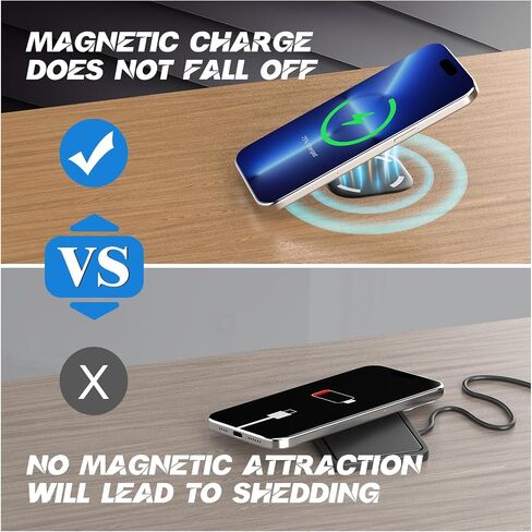 Magnetic Invisible Wireless Charger,30mm Under Desk Charger Mat, Furniture Table Nightstand Desktop Charging Station for iPhone 15/14/13/12/11//Samsung/LG/Google Pixel Desk Essentials in Saudi Arabia
